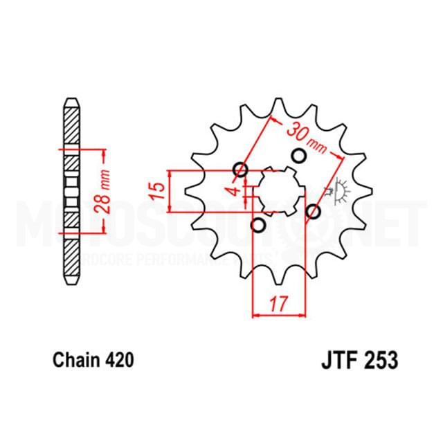JTF253.17, F25317, JT 253
