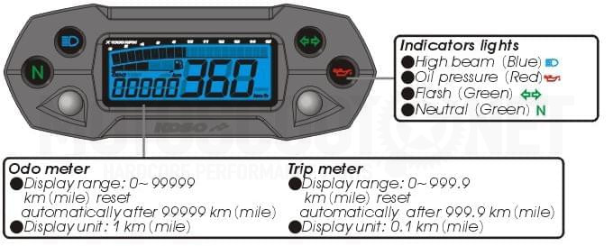 Tacómetro DB-01R KOSO Digital, universal, Speed / RPM / ODO / TRIP / TIME / FUEL* sust. por BA041000 Sku:BA018B00 /b/a/ba018b00.jpg