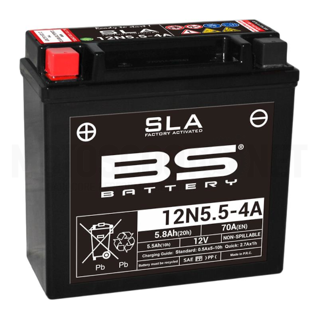 Batería 12N5.5-4A BS Battery