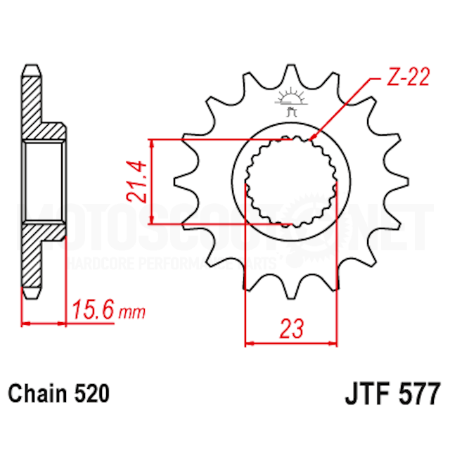 JTF577.15